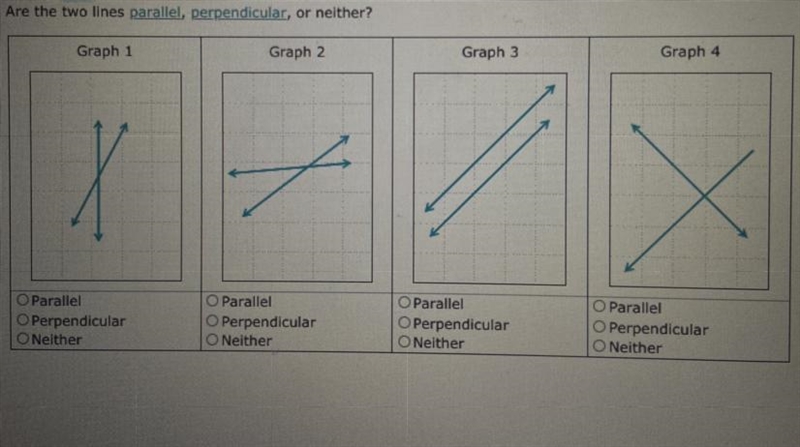 Are the two lines parallel,perpendicular, or neither ?-example-1