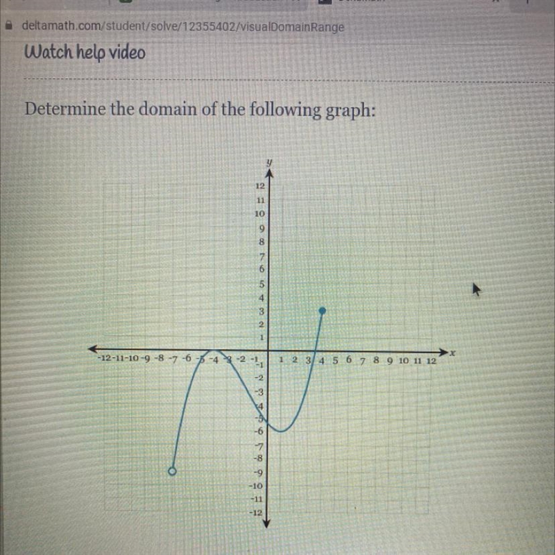 Determine the domain of the following graph-example-1