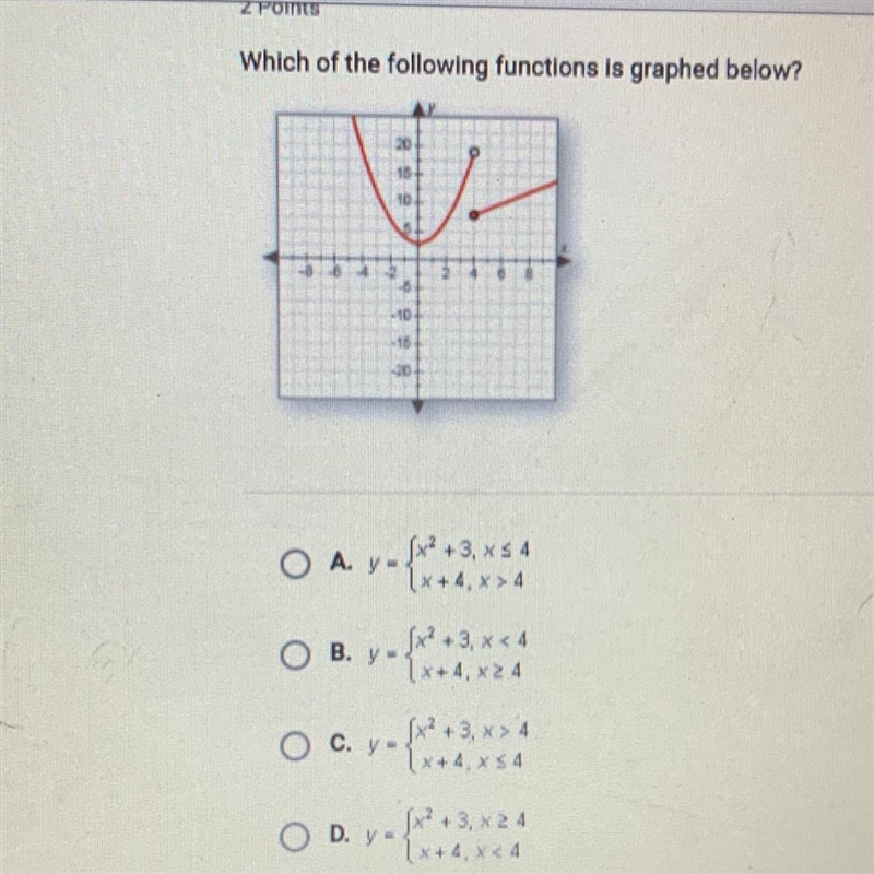 Which of the following functions is graphed below?-example-1