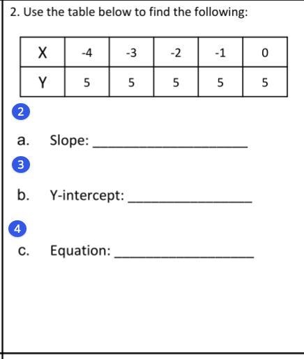 Help Plz Linear equations-example-1