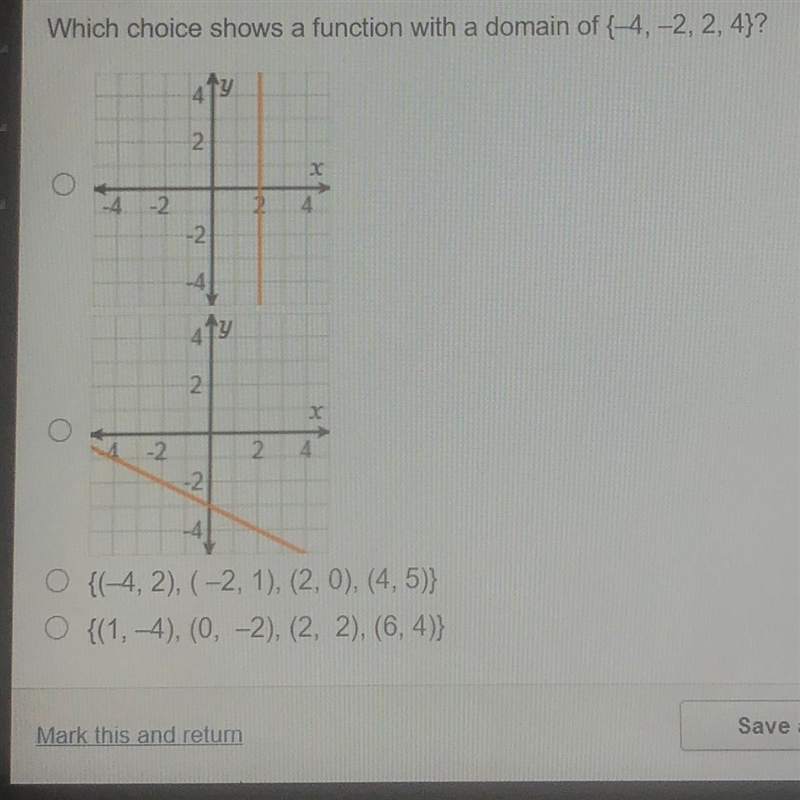 Which choice shows a function with a domain of {-4,-2,2,4}?-example-1