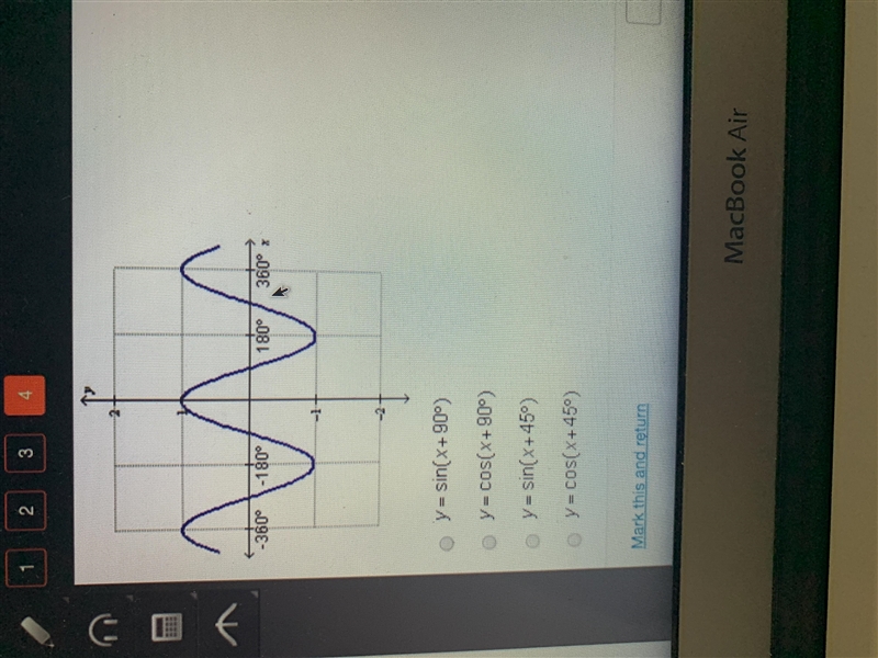 What is the equation of the graph below?-example-1