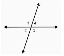 If the measure of angle 1 is 110 degrees and the measure of angle 3 is (2 x + 10) degrees-example-1