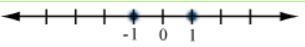 (60 Points) Select the graph of the solution. Click until the correct graph appears-example-1