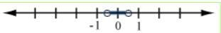 (60 Points) Select the graph of the solution. Click until the correct graph appears-example-2