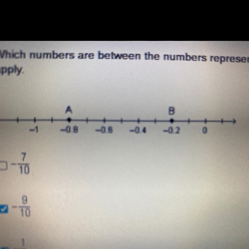 Which number are between the numbers represented by Point A and B in the number line-example-1