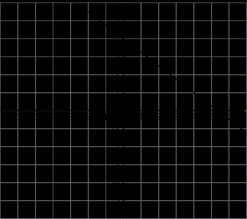 * PLEASE HURRY* Here is the graph for one equation in a system of equations: (0,4) (5.5,0) Write-example-1