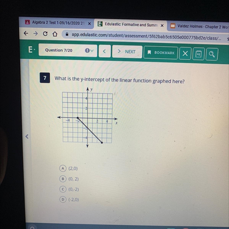 What is the y-intercept of the linear function graphed here?-example-1