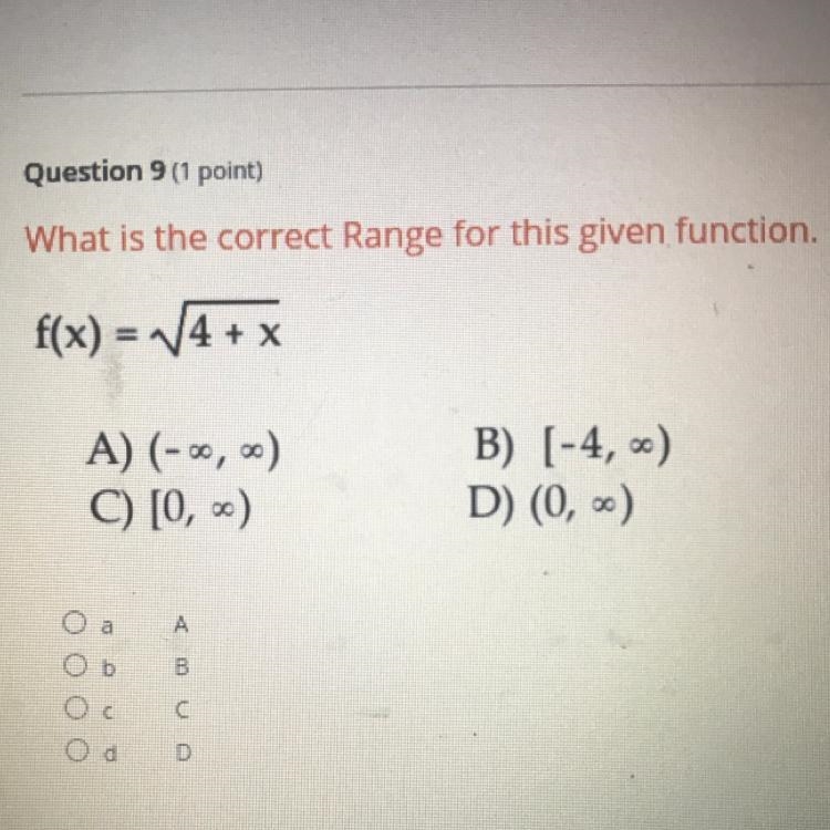 What is the correct range for this given function-example-1