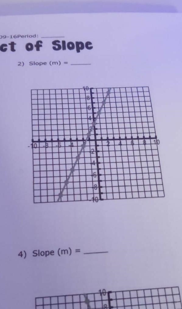 Whats the answer slope (m)=​-example-1