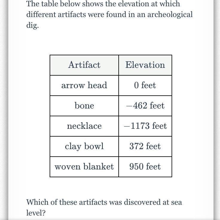 Does anyone know how to do this?-example-1