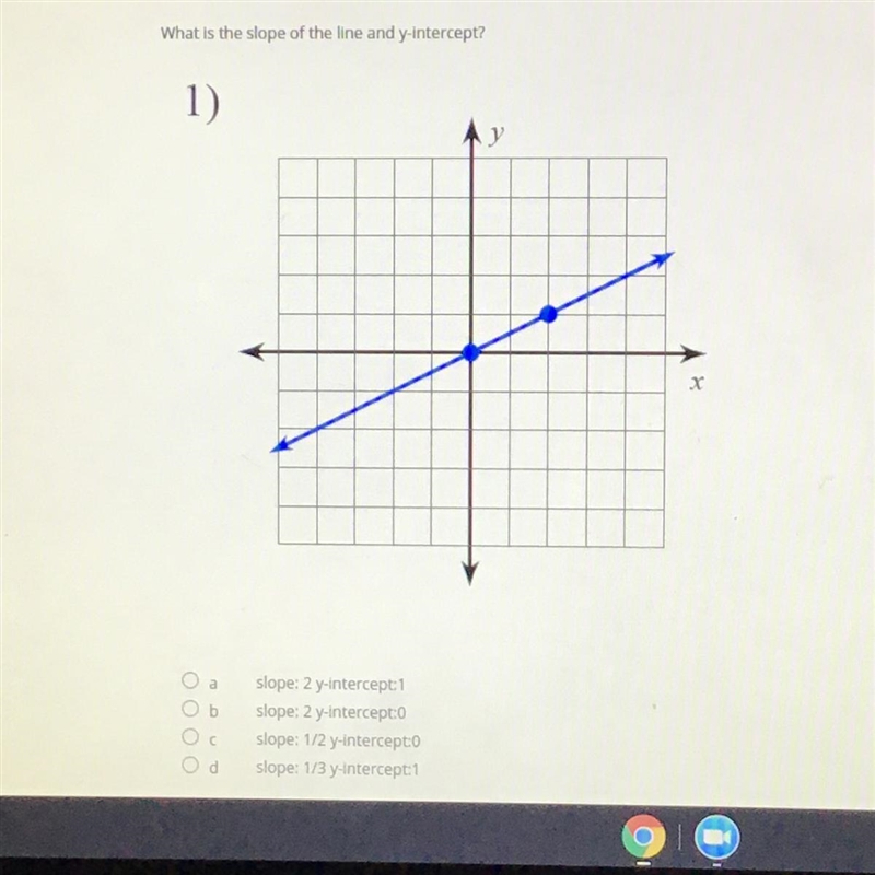 PLEASEEEE HELP ME WHAT IS THE SLOPE OF THE LINE AN Y INTERCEPT PLS HELP ME-example-1