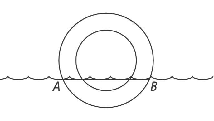 A wheel with a diameter of 25 in. is in a puddle of water 8.1 in. deep. What is the-example-1