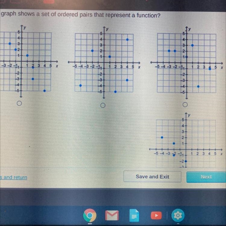 Which graph shows a set of ordered pairs that represent a function? Help plzzz-example-1