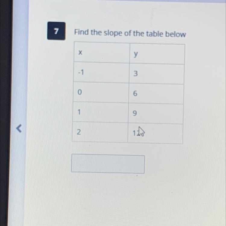 Find the slope of the table below х Y 3 -1. 6 0. 9 1. 12 2-example-1