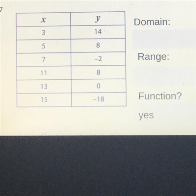 What is the domain and range please?-example-1