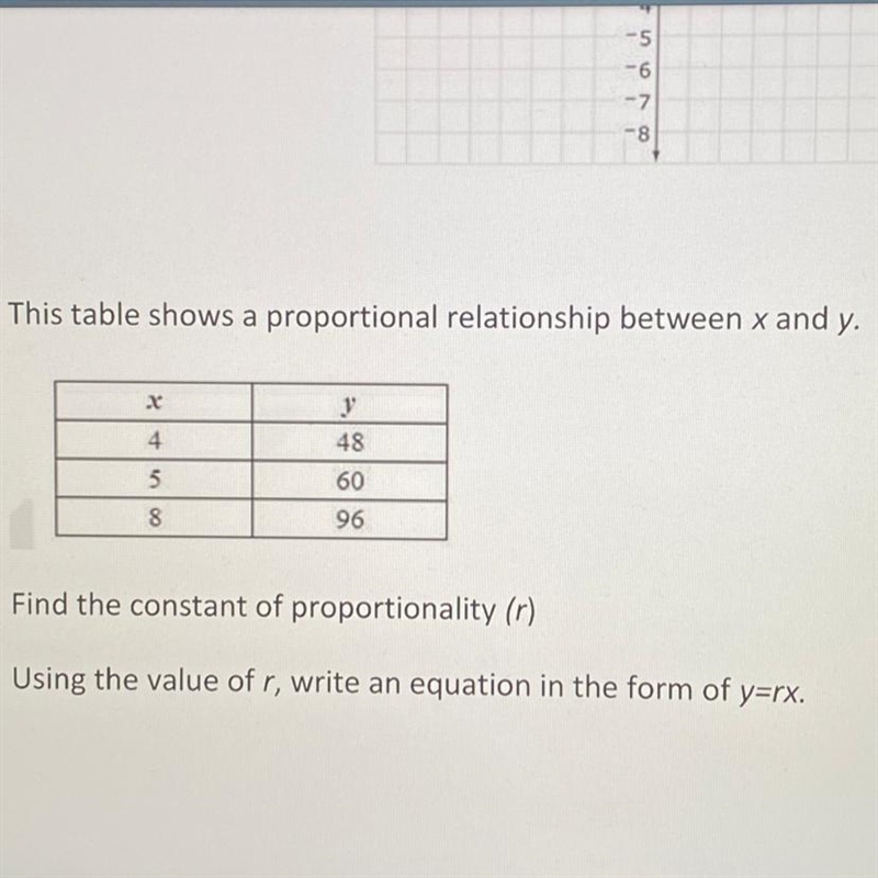 Can someone help me on this please?-example-1