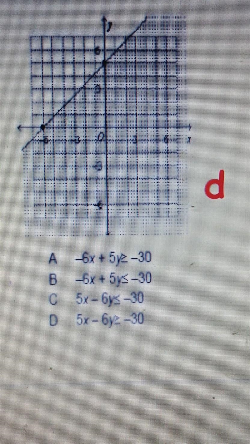 Help asap. is this b or d. im not really sure so i put d. ​-example-1