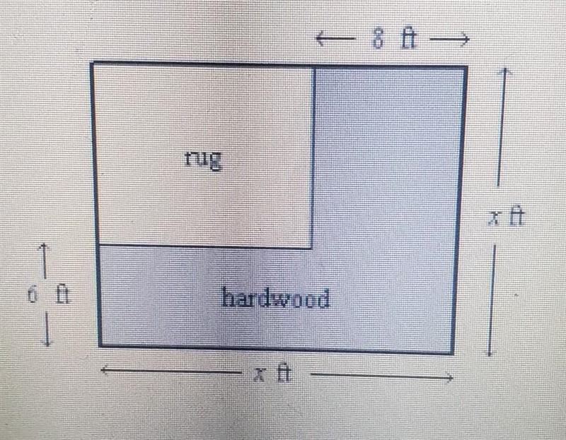 I need help asap 10 points. A living room floor consists of an area rug and hardwood-example-1