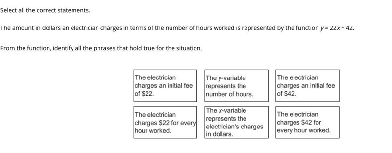 The amount in dollars an electrician charges in terms of the number of hours worked-example-1