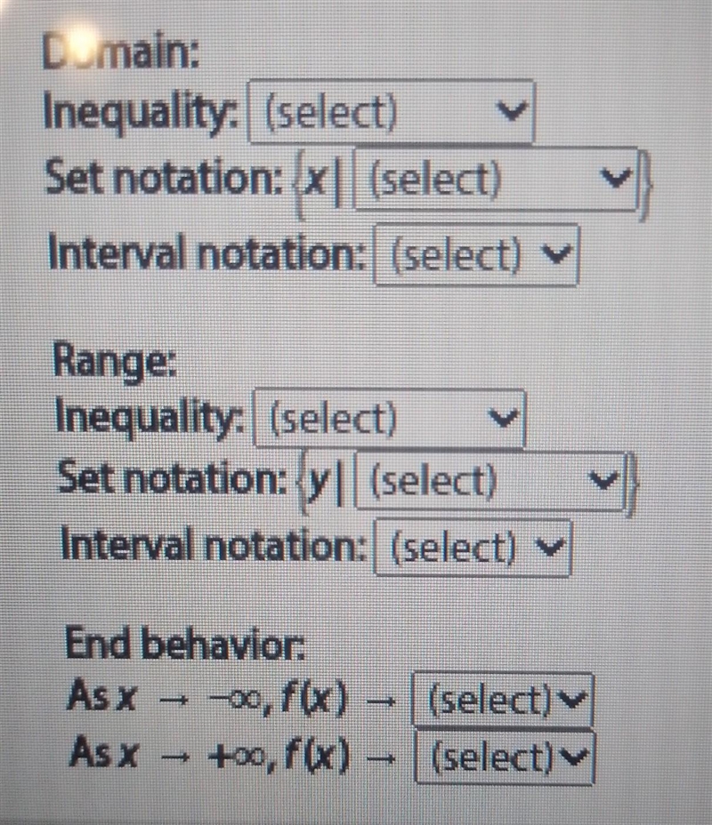 Select the domain and the range of the function as an inequality, using set notation-example-1