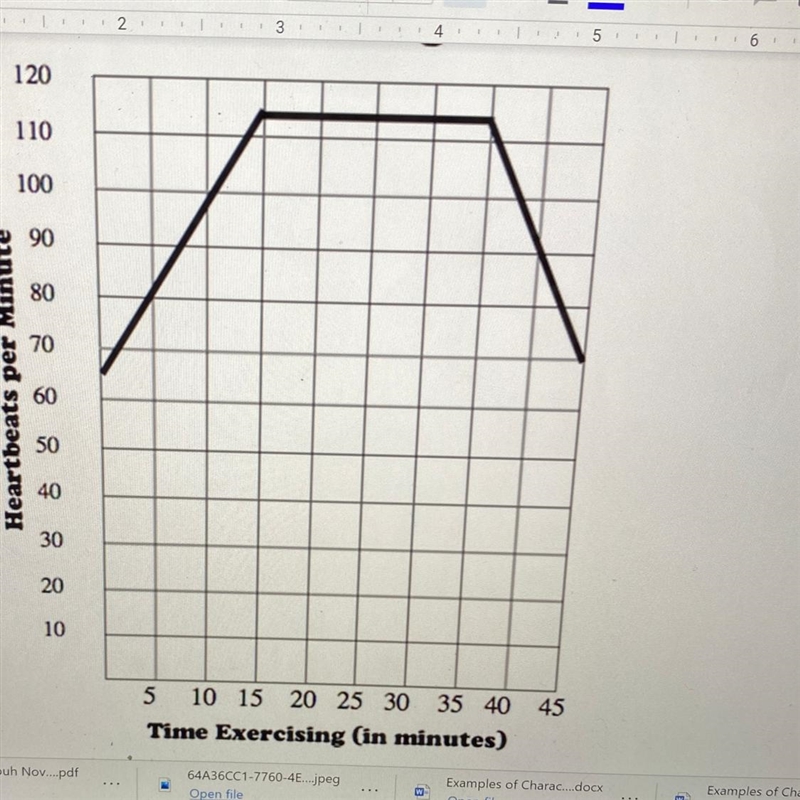 Using math, determine the exact rate of change for the increase( warm up). Explain-example-1