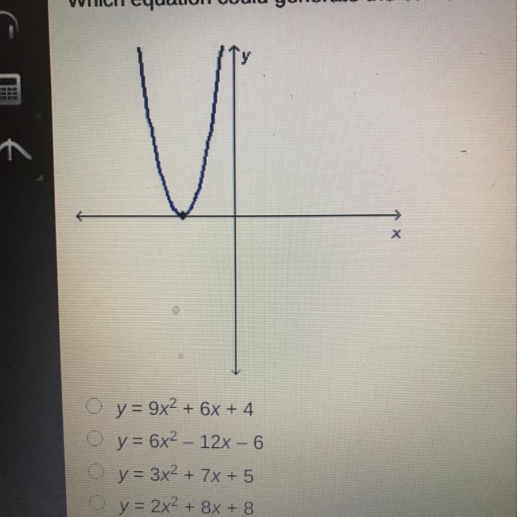 Which equation could generate the curve in the graph below?-example-1