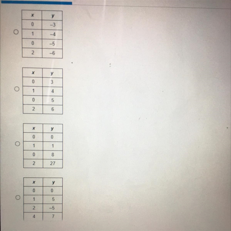 Which one is a function-example-1