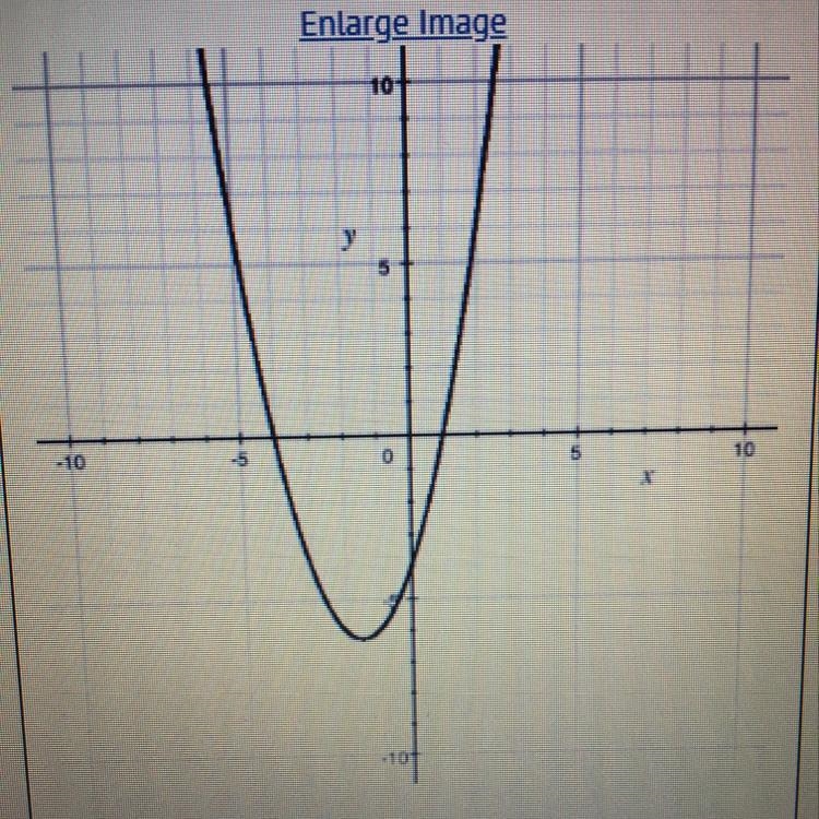 If the parabola shifts 3 units to the left, which equation represents the translated-example-1