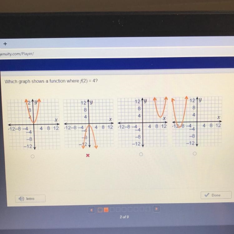 Which graph shows a function where f(2) = 4?-example-1