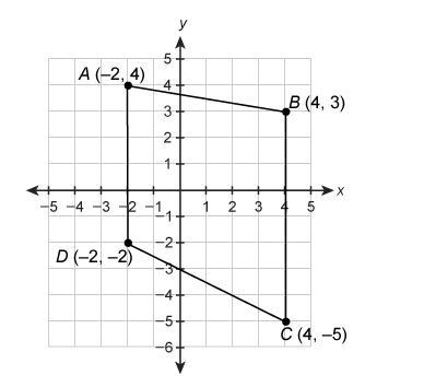 What is the length of the midsegment of this trapezoid? (In units, please!) :)-example-1