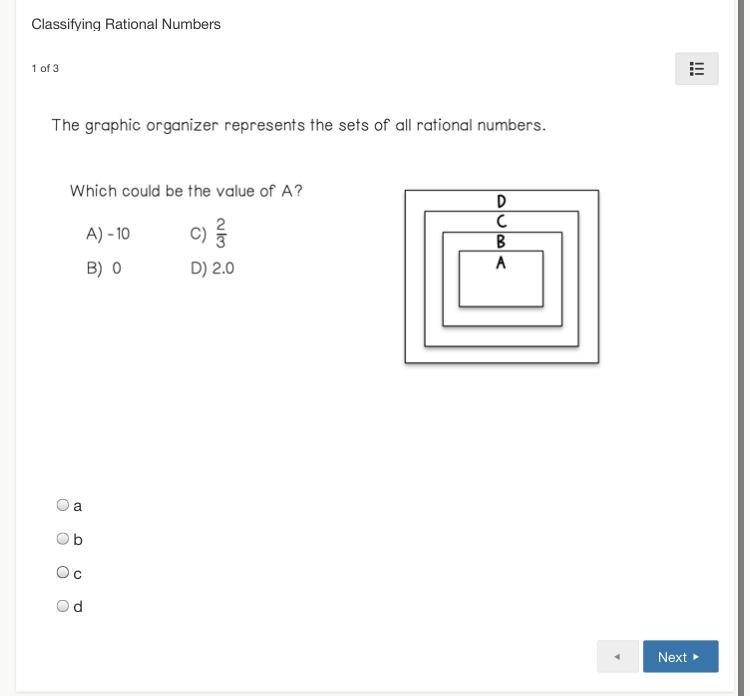 The graphic organizer represents the sets of all rational numbers. What could be the-example-1