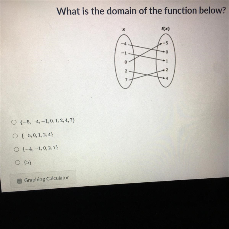 What domain is a function below-example-1