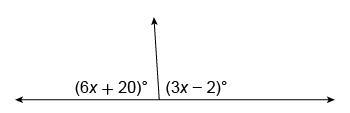 Consider the figure. What is the value of x? Enter your answer in the box. x =-example-1