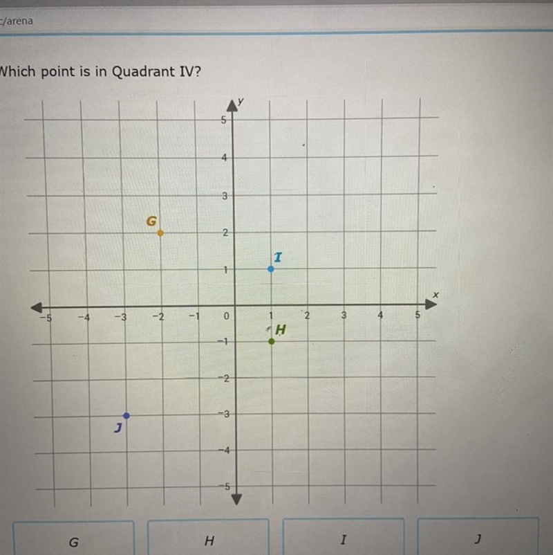 Which point is in Quadrant IV?-example-1