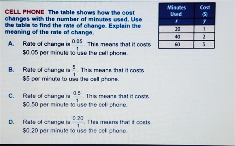 PLEASE HELP!! CELL PHONE The table shows how the cost changes with the number of minutes-example-1