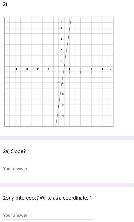 What is the slope? The y-intercept? Write the y-intercept as a coordinate.-example-1