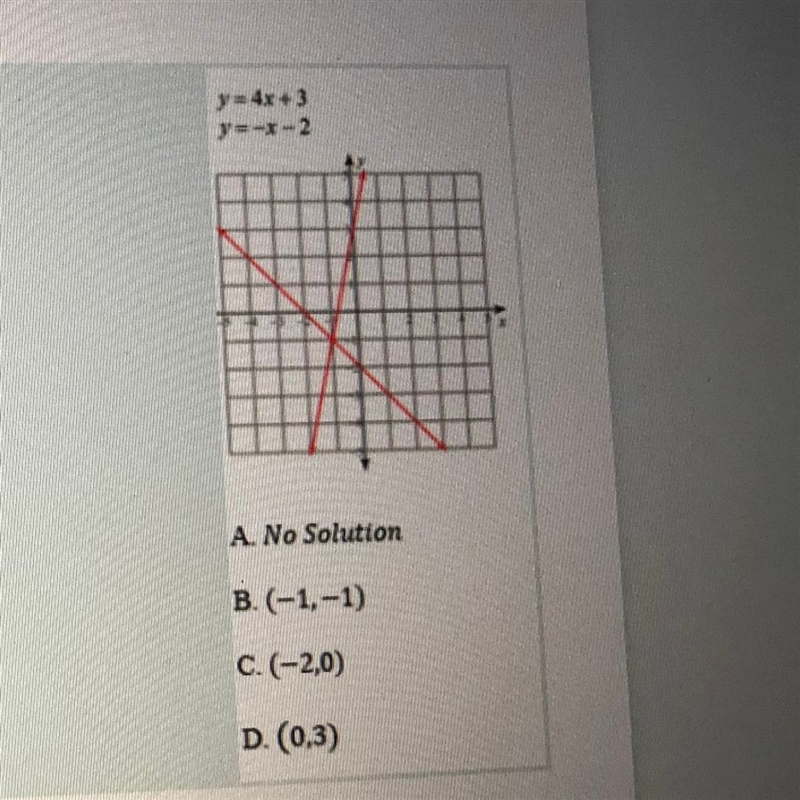 4x3 --x-2 A. No Solution B. (-1,-1) C. -2,0) D. (0,3)-example-1