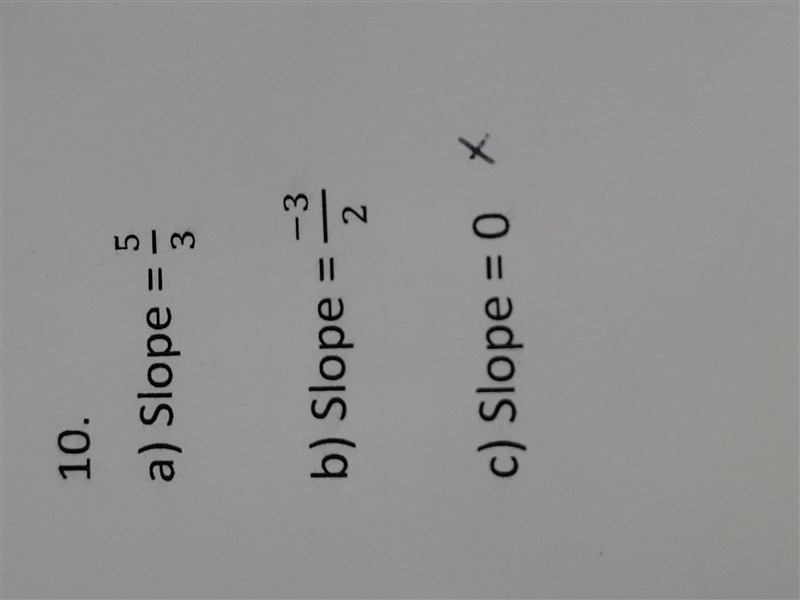 Determine which is the steepest. Explain why it is the steepest. a)Slope=5/3 b)Slope-example-1