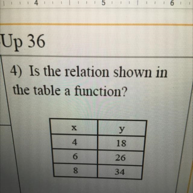 Is the relation shown in the table a function? (Look at the photo!)-example-1