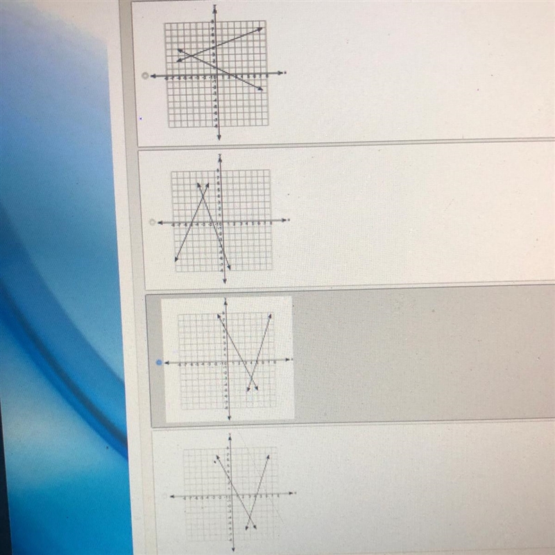 Which of the follows graphs show a pair of lines that represent the equations with-example-1