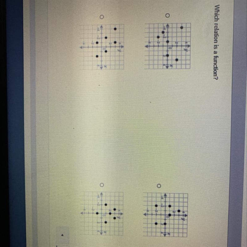 HELP PLEASEEE!!! Which relation is a function?-example-1