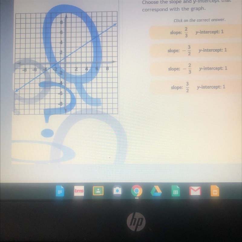 Choose the slope and y-intercept that correspond with the graph. Click on the correct-example-1