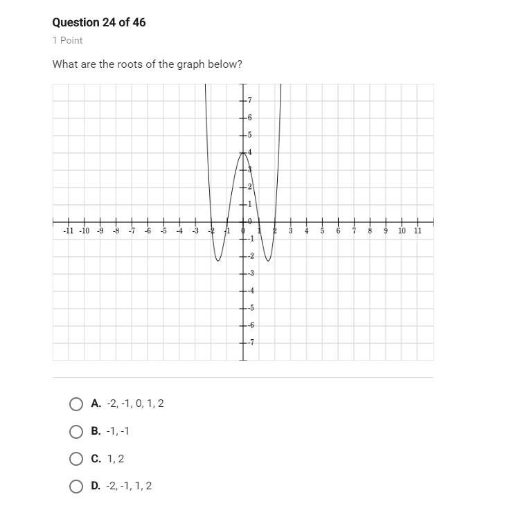 What are the roots of the graph below?-example-1