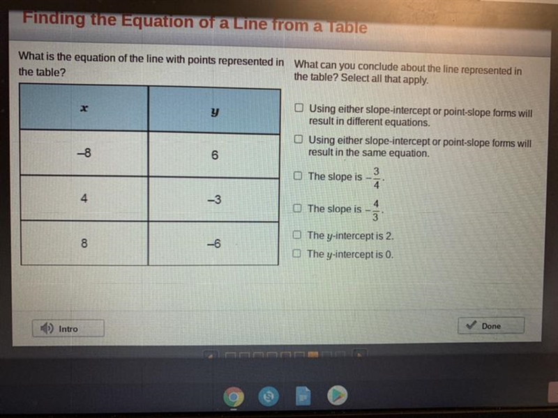 What can you conclude about the line represented in the table? Select all that apply-example-1