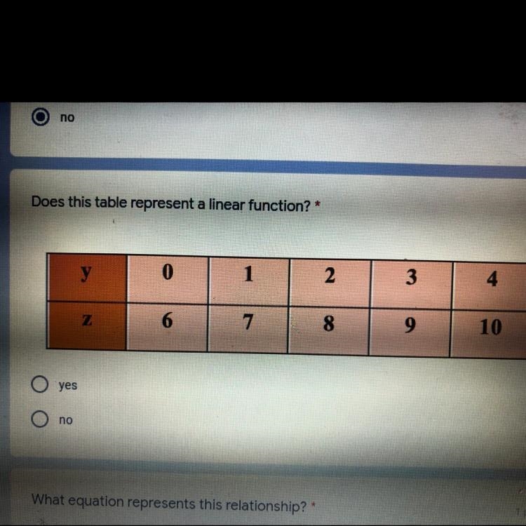 Does this table represent a linear equation?-example-1