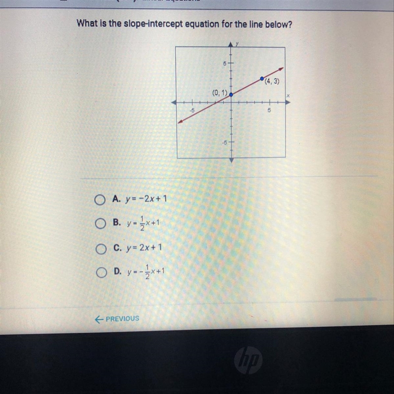 What is the slope-intercept equation go the line below?-example-1