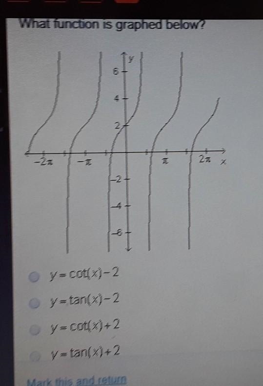 Which function is graphed below ​-example-1