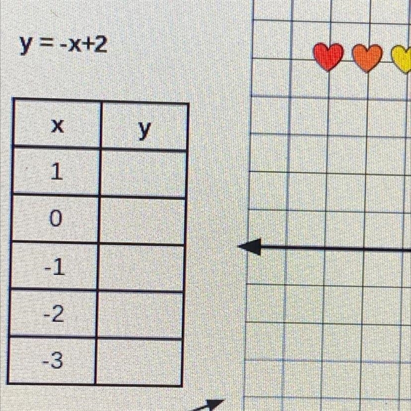 Pls help this is so hard and I have been on it for about 20 minutes :(-example-1