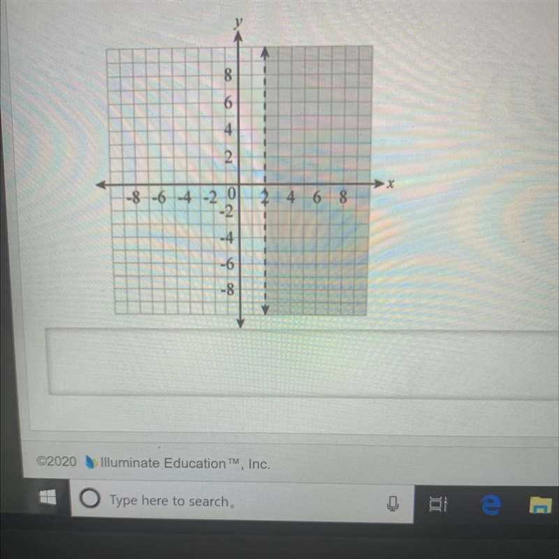 What inequality is shown in the graph below?-example-1